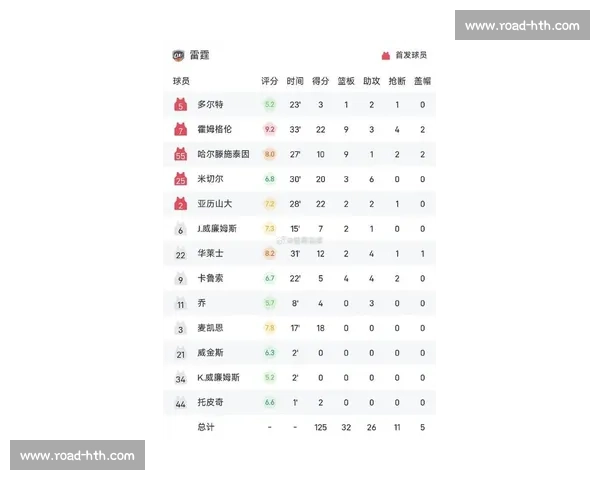 NBA季后赛比分直播与实时战况_20260526125442